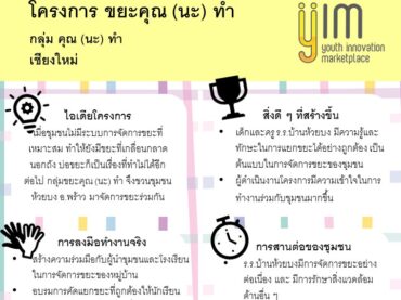 Yim Project YIM – Youth Innovation Marketplace