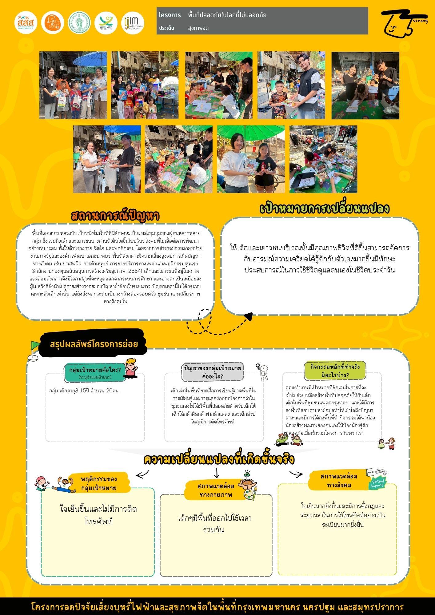 พื้นที่ปลอดภัยในโลกที่ไม่ปลอดภัย