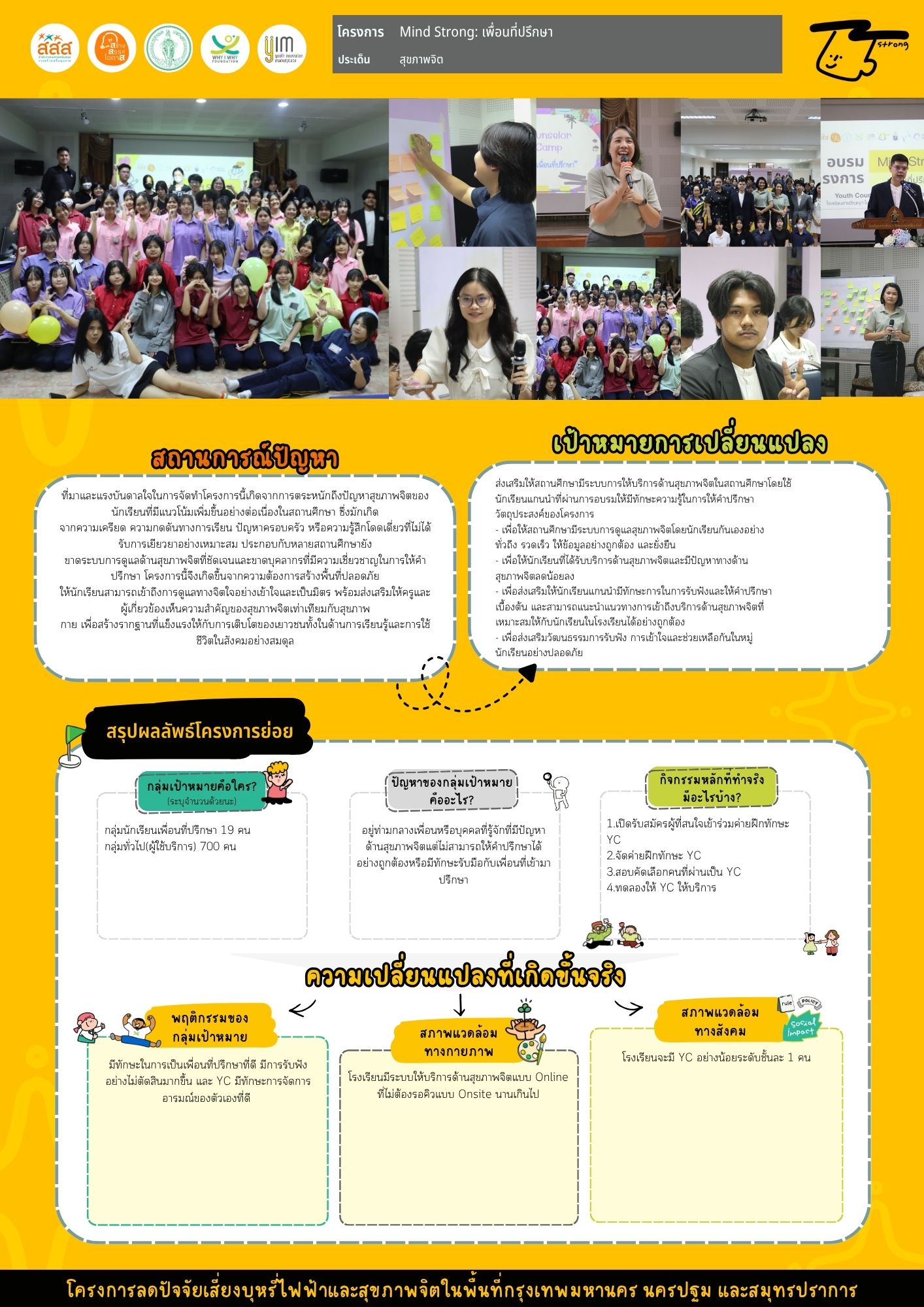 Mind Strong: เพื่อนที่ปรึกษา
