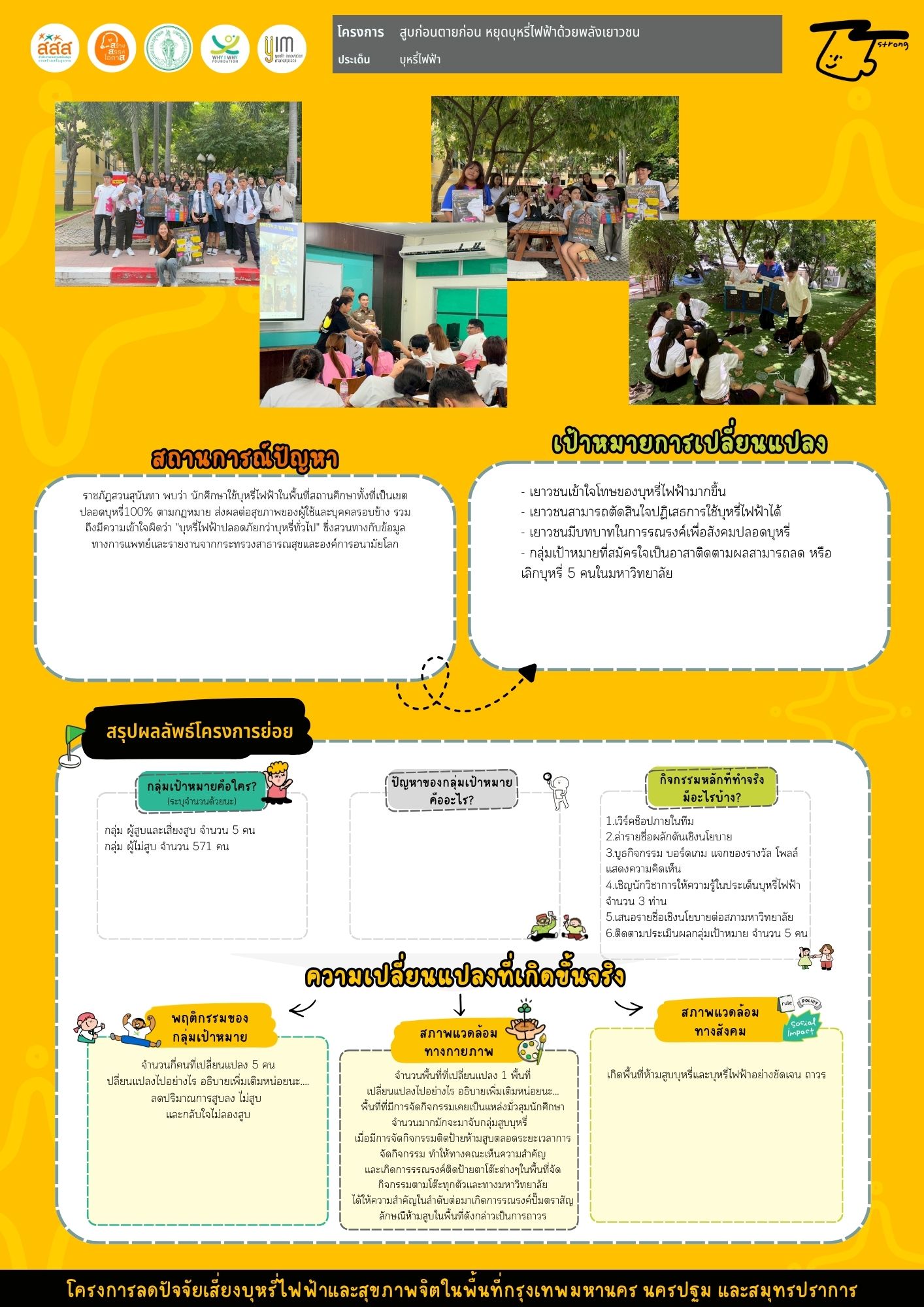 สูบก่อนตายก่อน หยุดบุหรี่ไฟฟ้าด้วยพลังเยาวชน