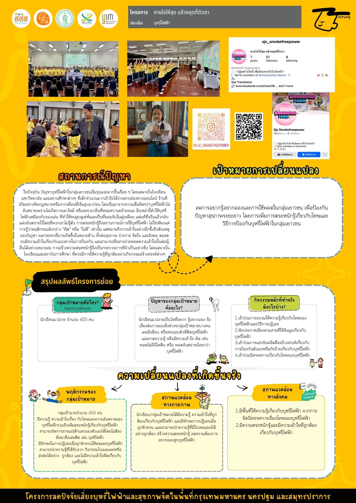 หายใจให้สุด แล้วหยุดที่ตัวเรา