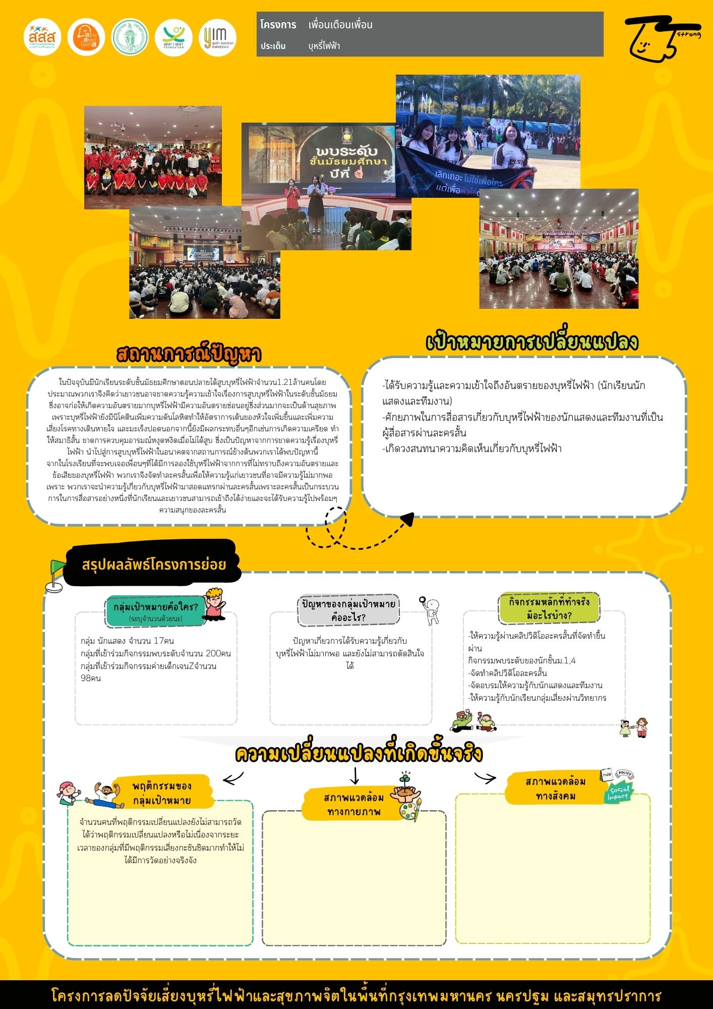 เพื่อนเตือนเพื่อน