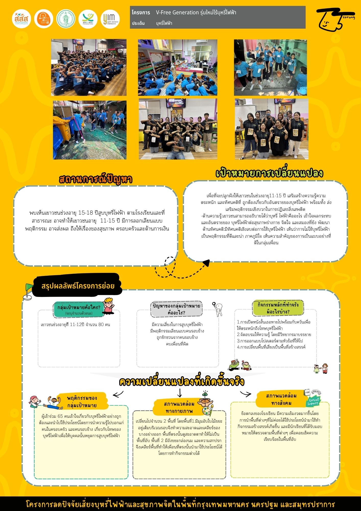 V-Free Generation รุ่นใหม่ไร้บุหรี่ไฟฟ้า