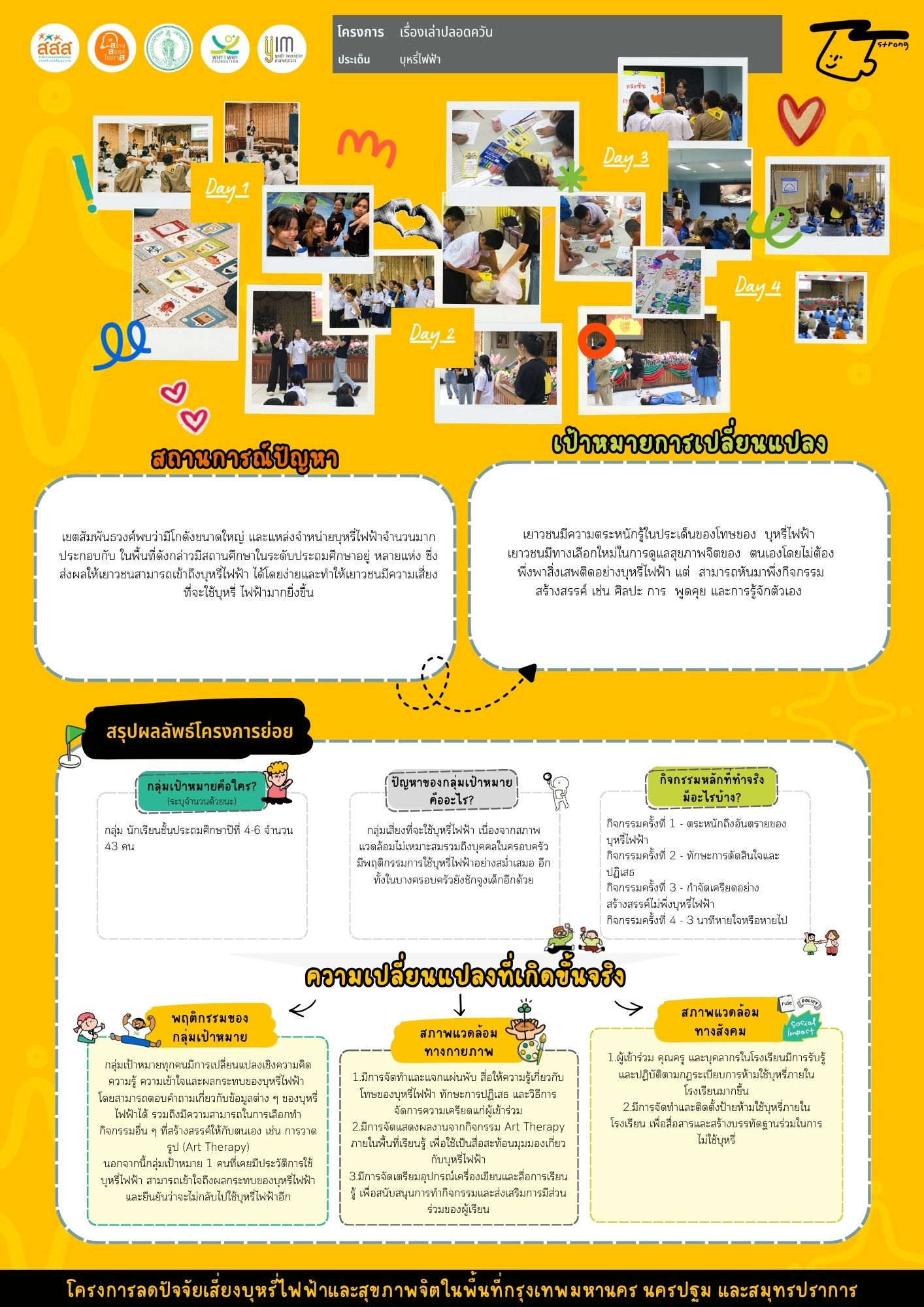 เรื่องเล่าปลอดควัน