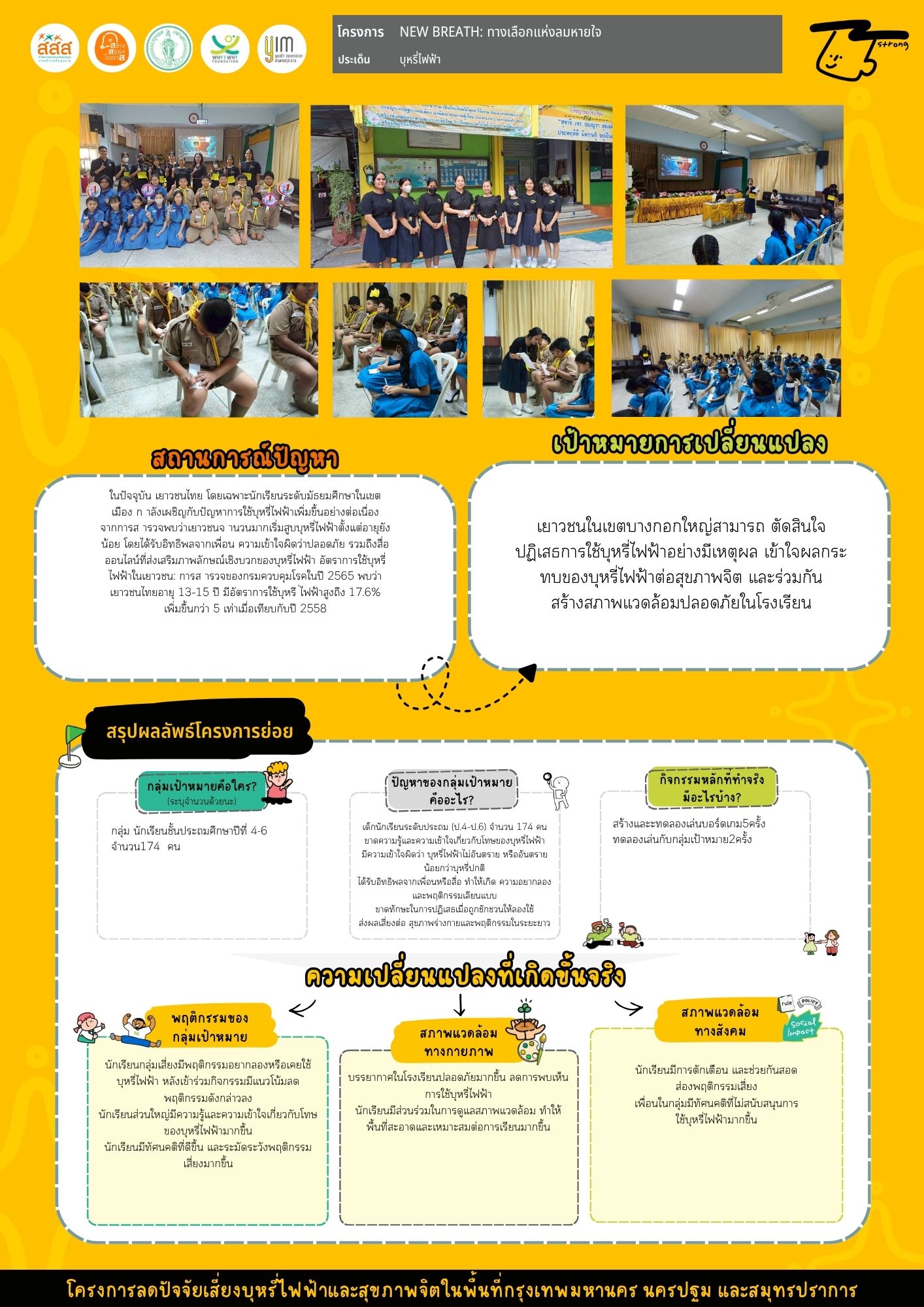 NEW BREATH: ทางเลือกแห่งลมหายใจ