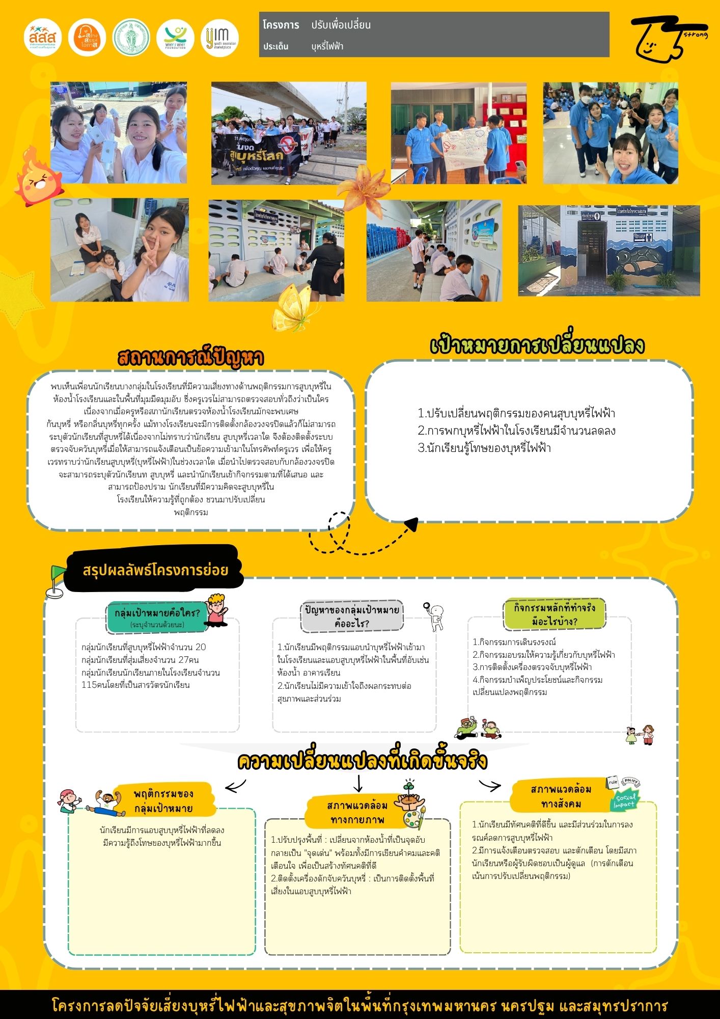 ปรับเพื่อเปลี่ยน