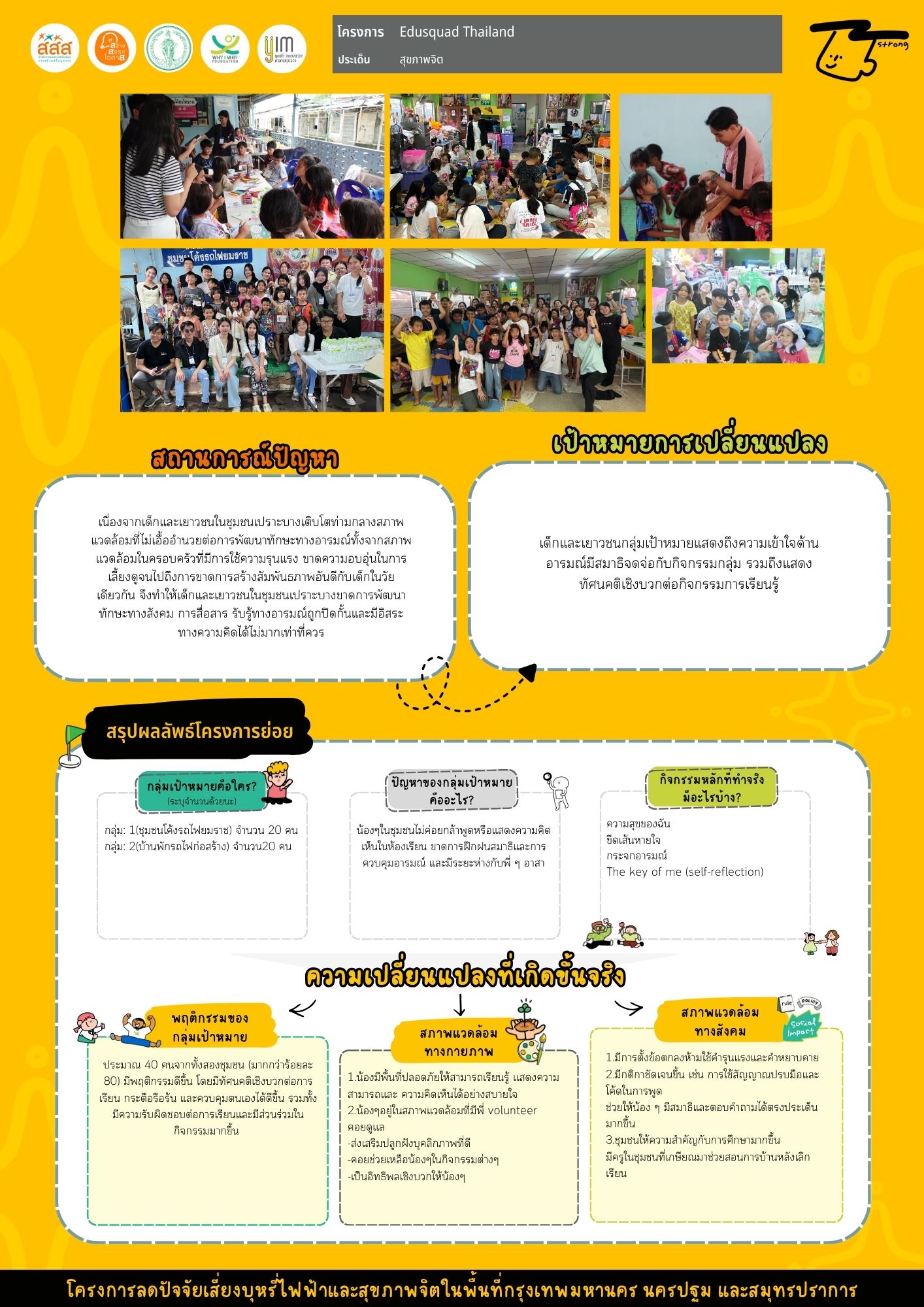 Edusquad Thailand