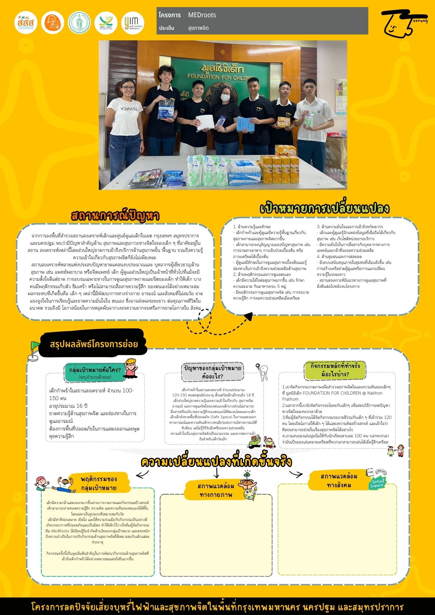 MEDroots